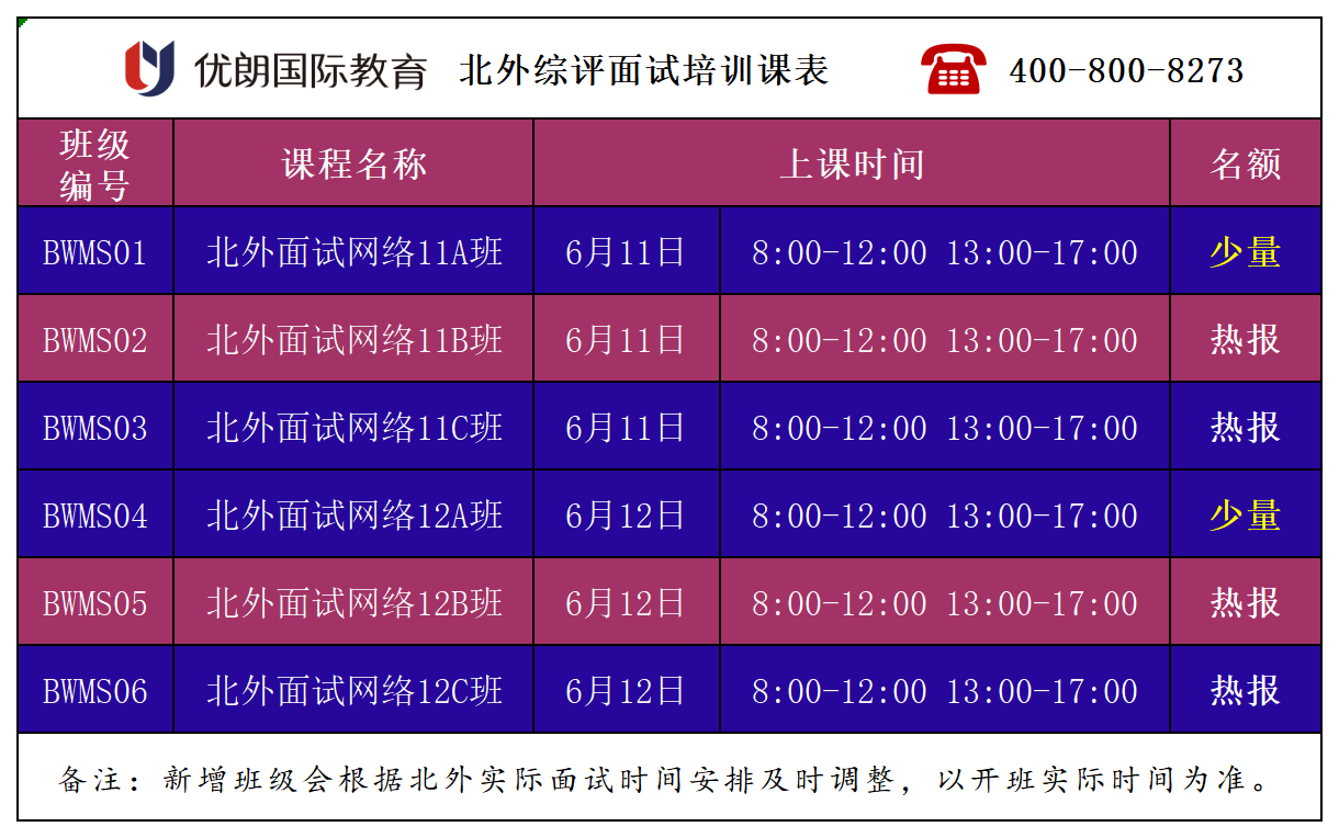 北京外国语大学2026综合评价面试培训课程